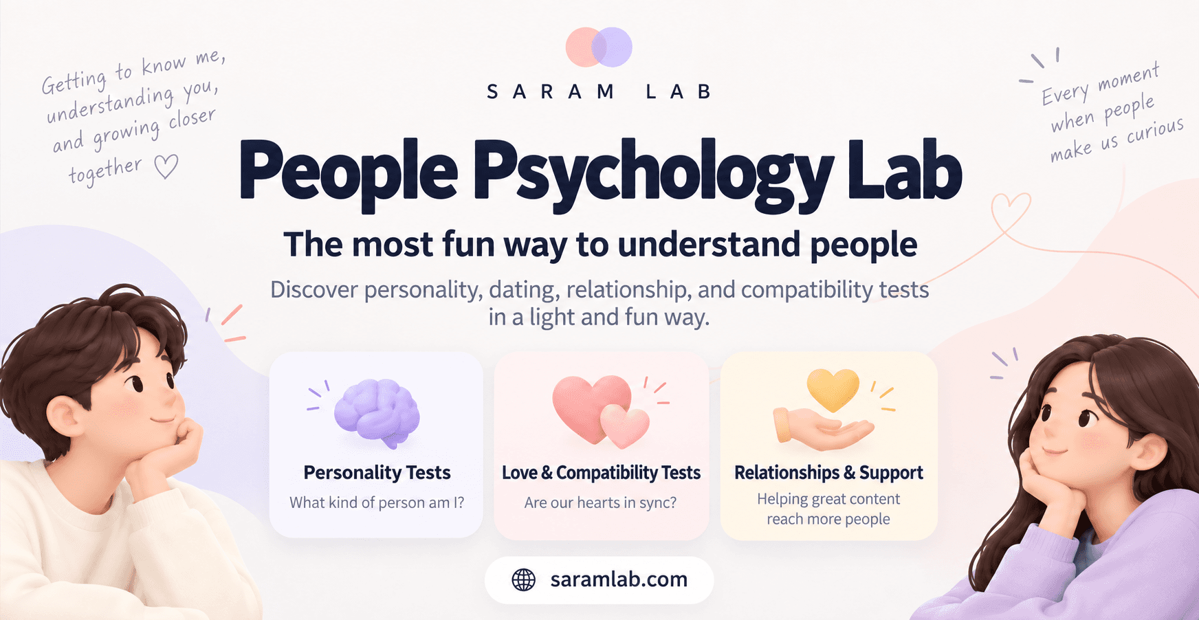 SARAM LAB - The most fun way to understand people