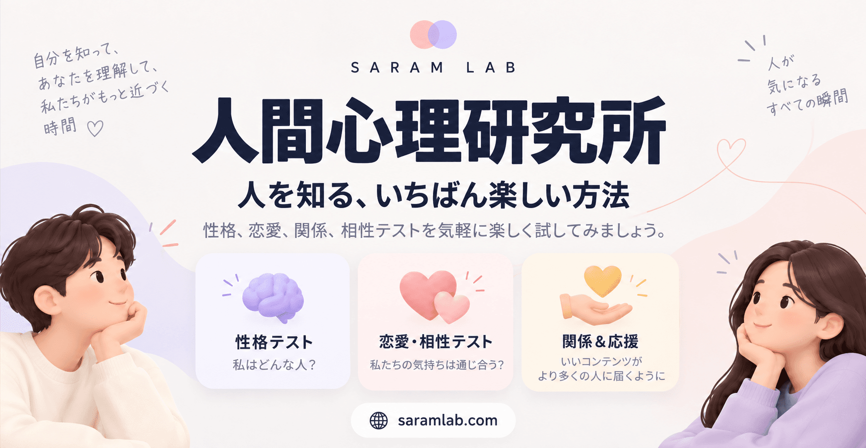 SARAM LAB - 人を知る、いちばん楽しい方法